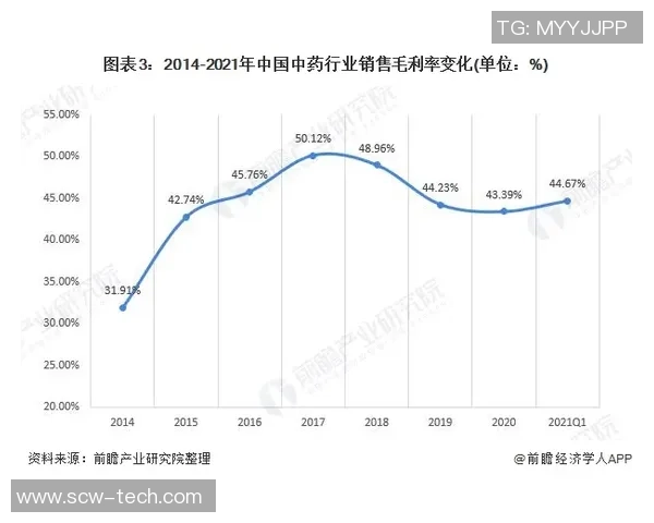 北京网球队实力强劲最新网球个人能力排行榜TOP10揭晓