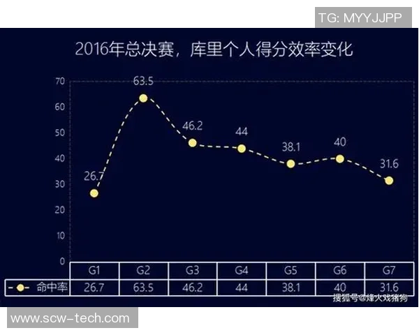 成都篮球队防守策略全解析：如何在比赛中提升防守效率与团队协作